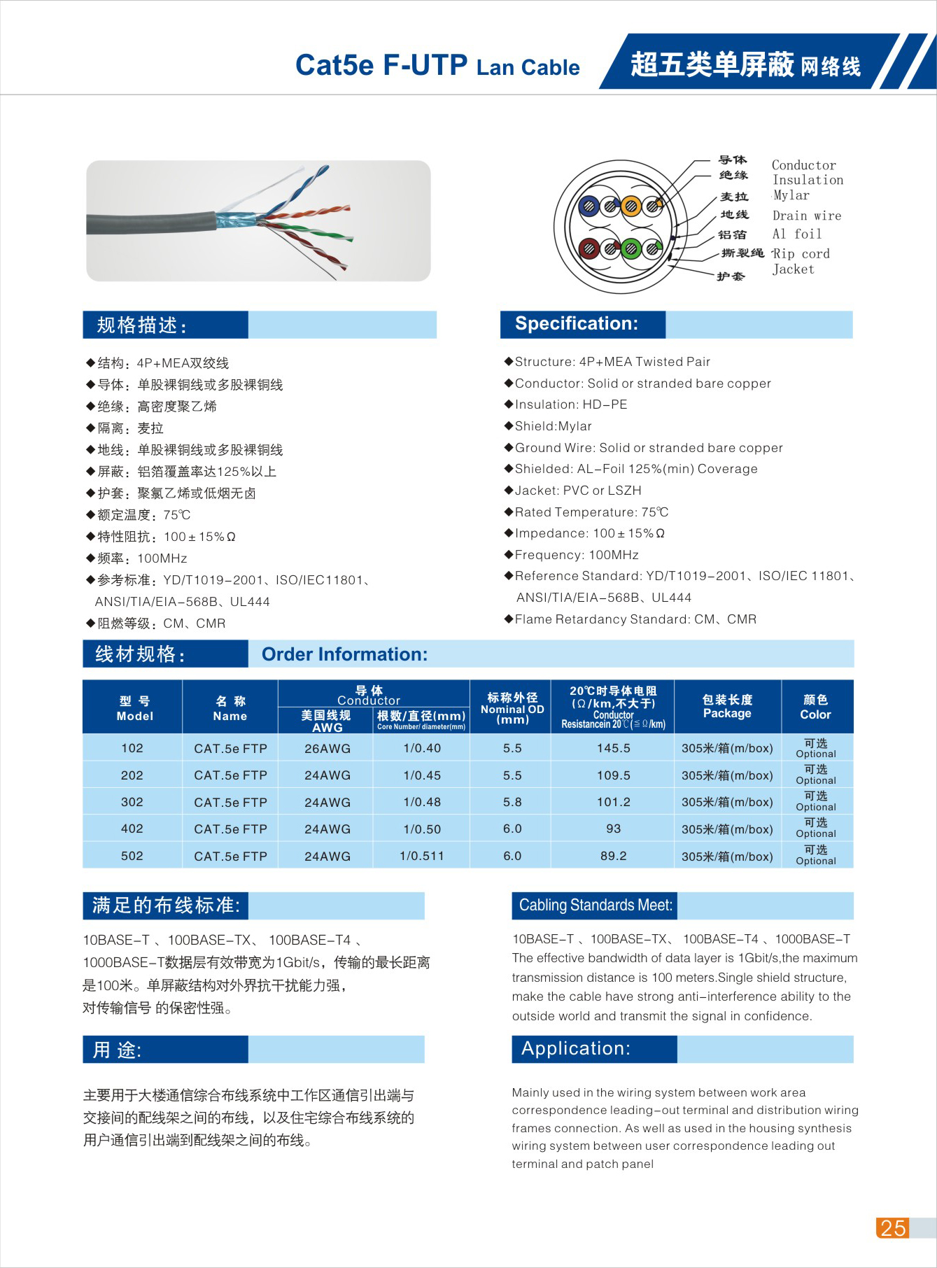 超五类单屏蔽网线