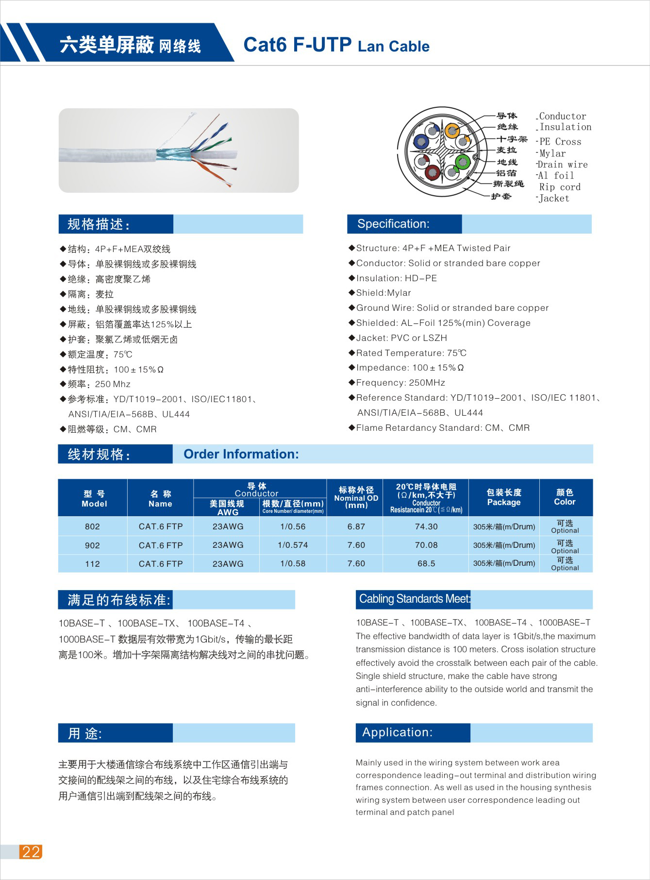 六类单屏蔽网线