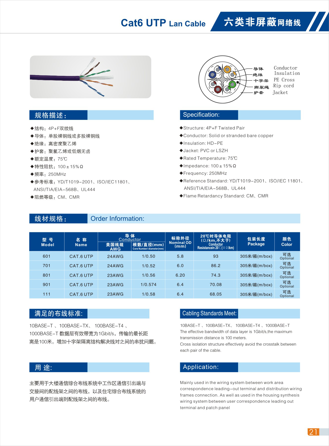 六类非屏蔽网线