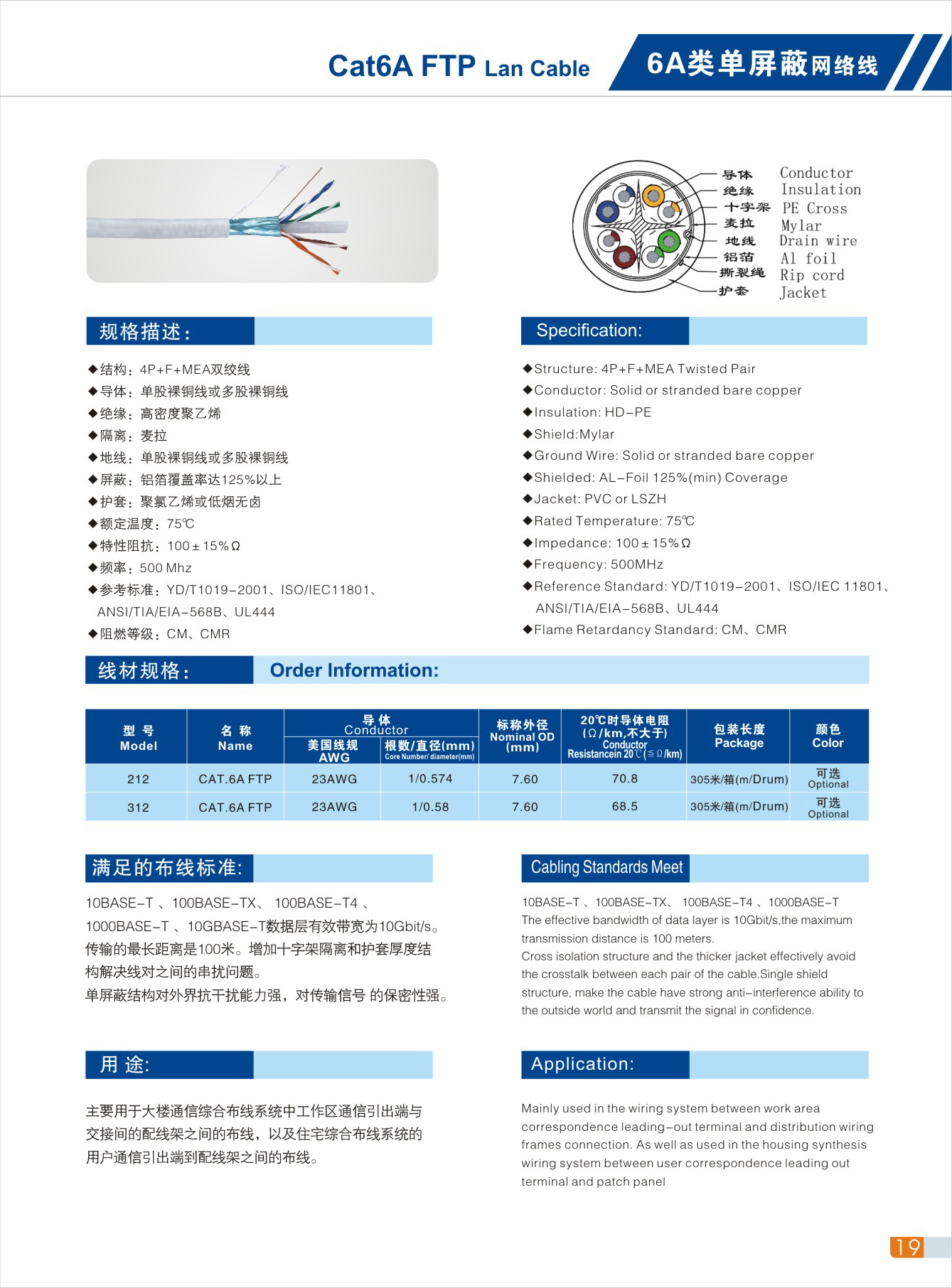 网线厂家