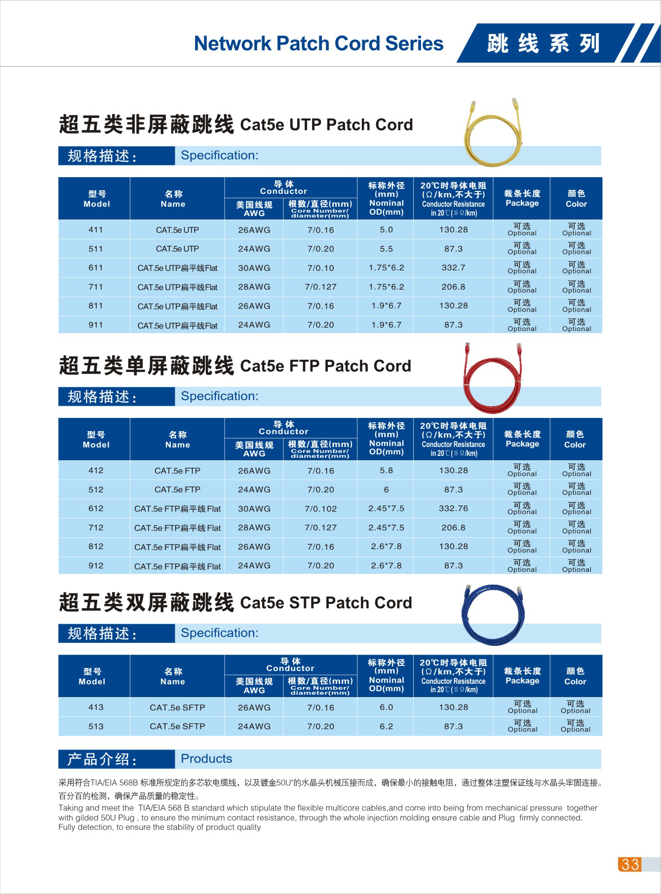 网络跳线