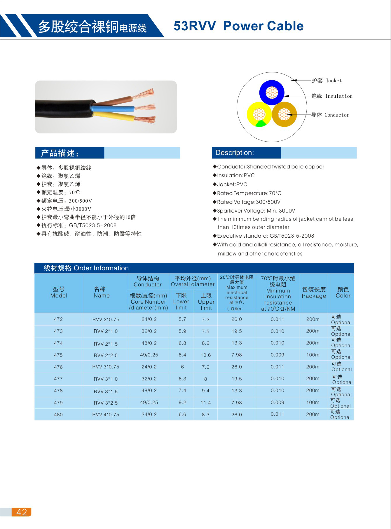  RVV电源线