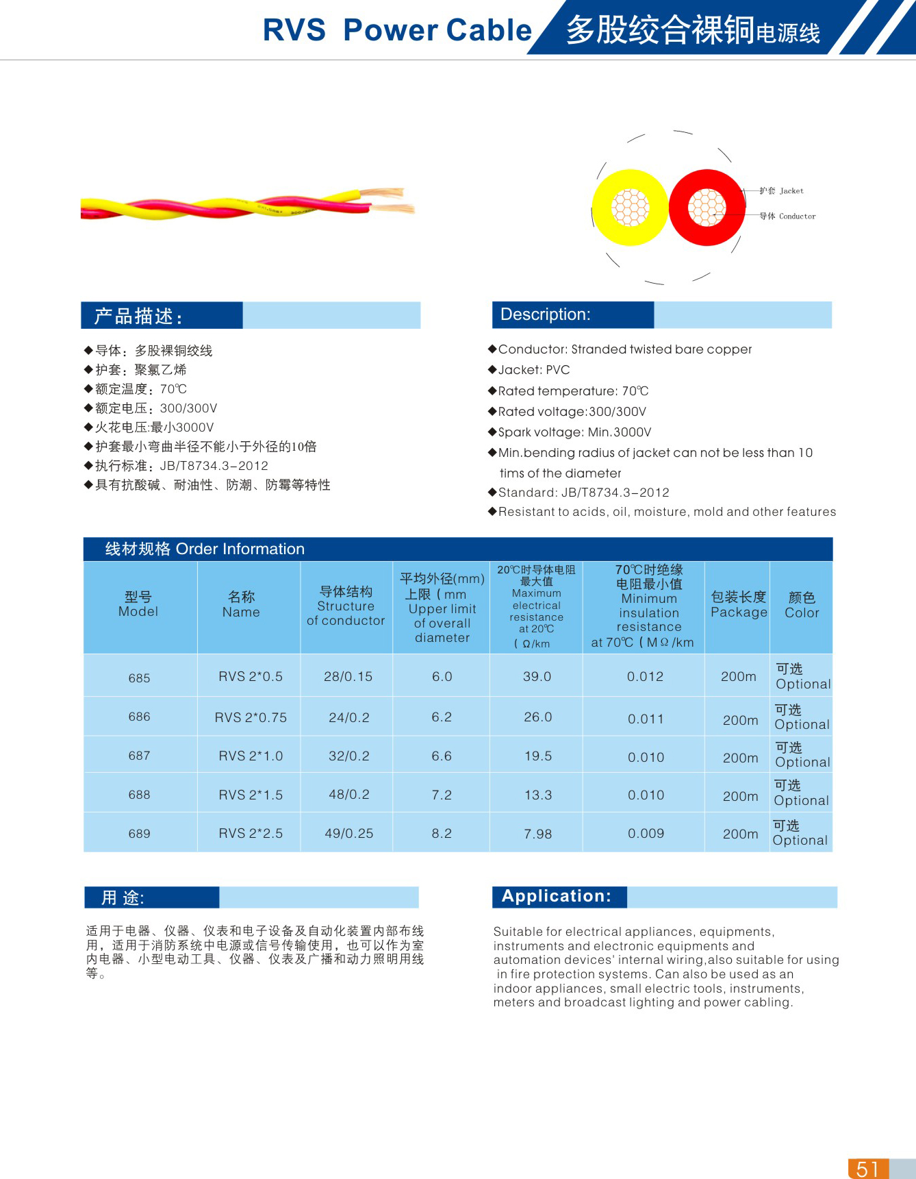 裸铜电源线厂家