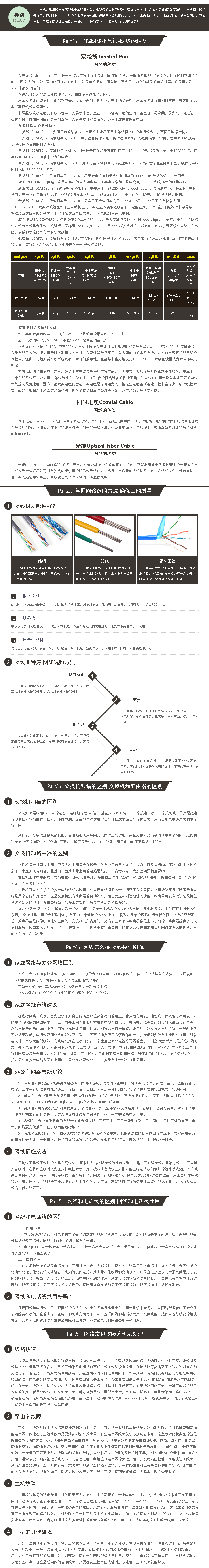 超五类和六类网线区别 什么样的纯铜网线好.png