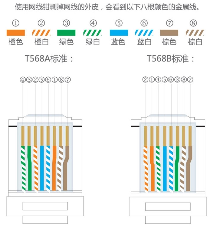 网线接线图解.jpg