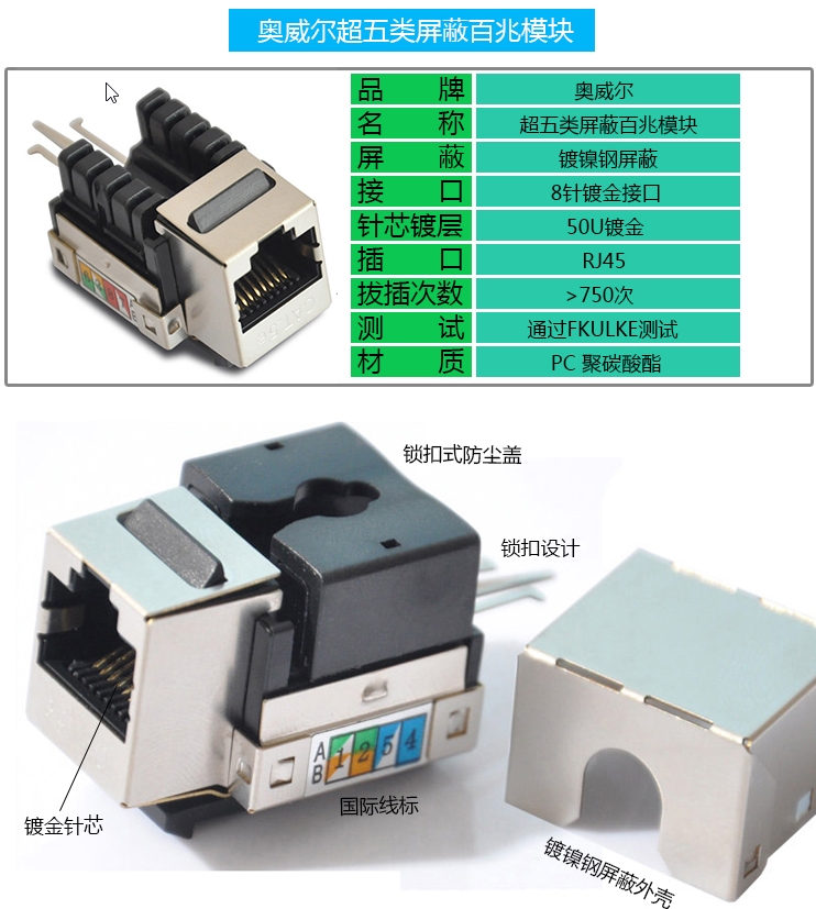 超五类屏蔽网线模块.jpg