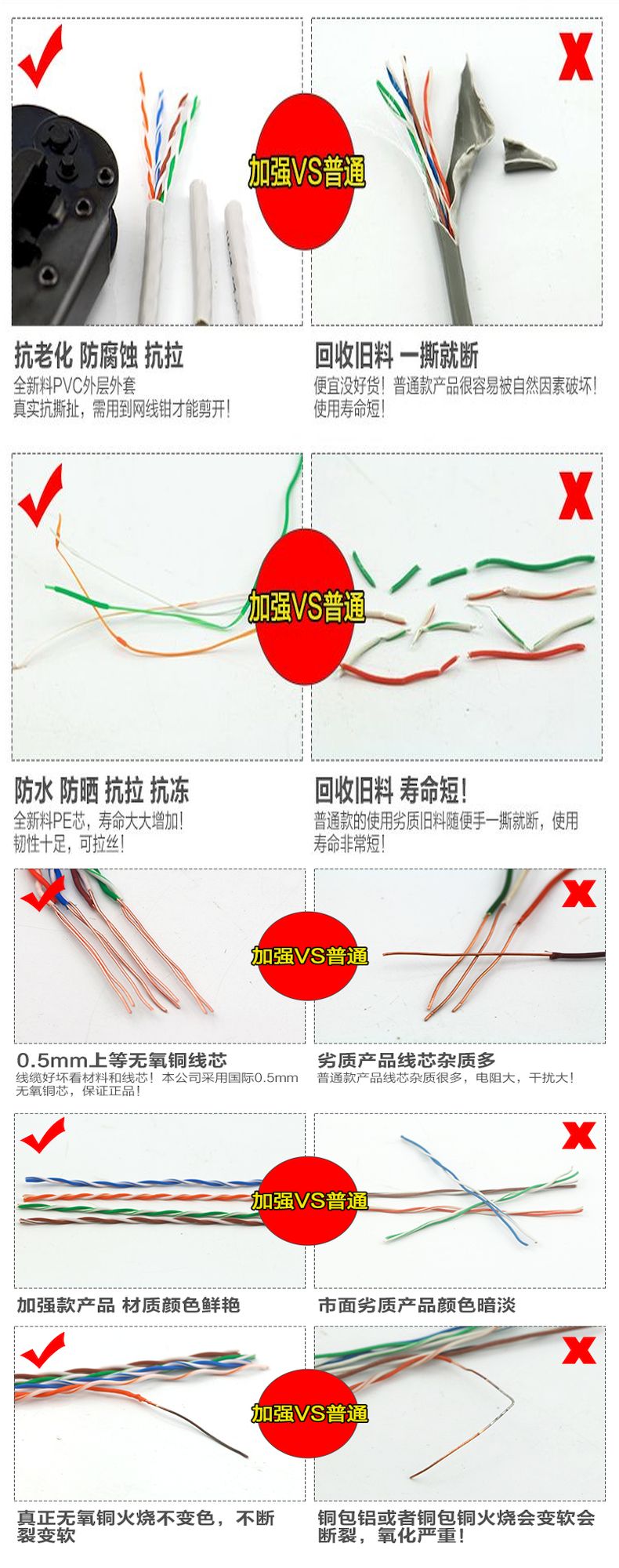 网线厂家合格劣质网线区分图.jpg