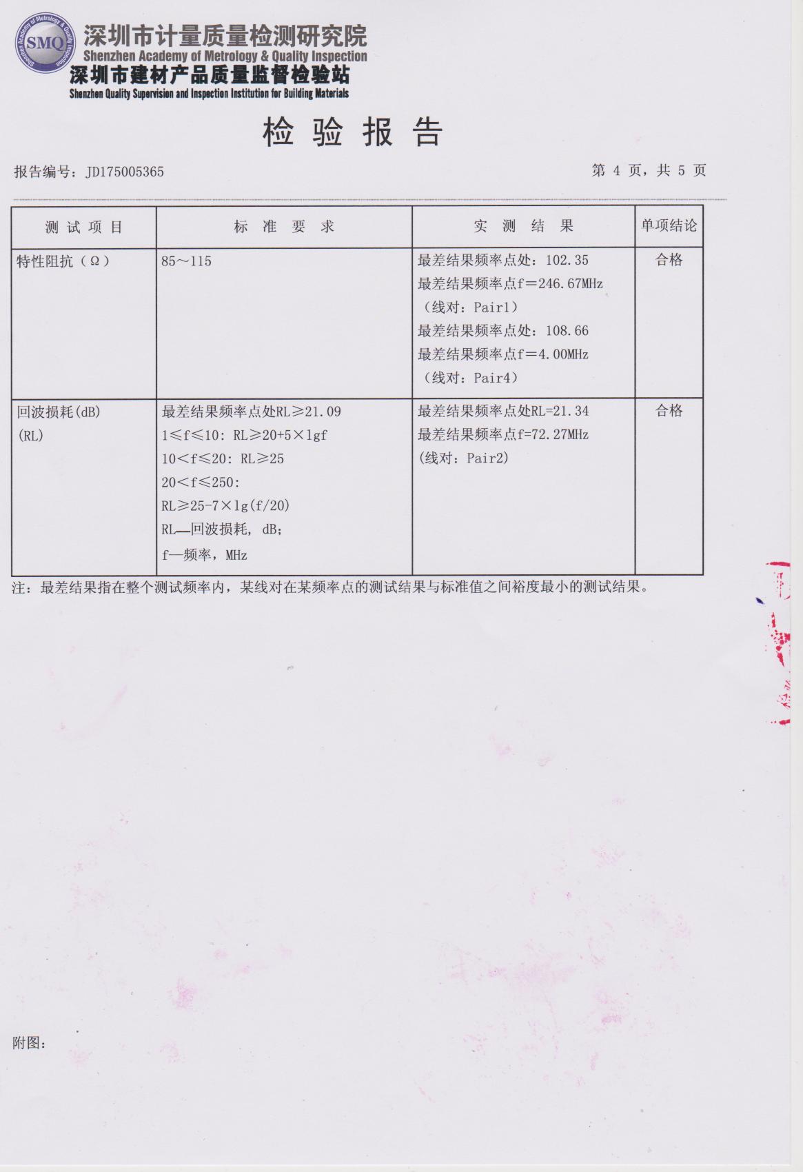 六类网线检测报告.jpg