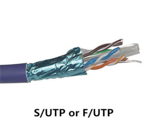 SUTP和FUTP网线.jpg