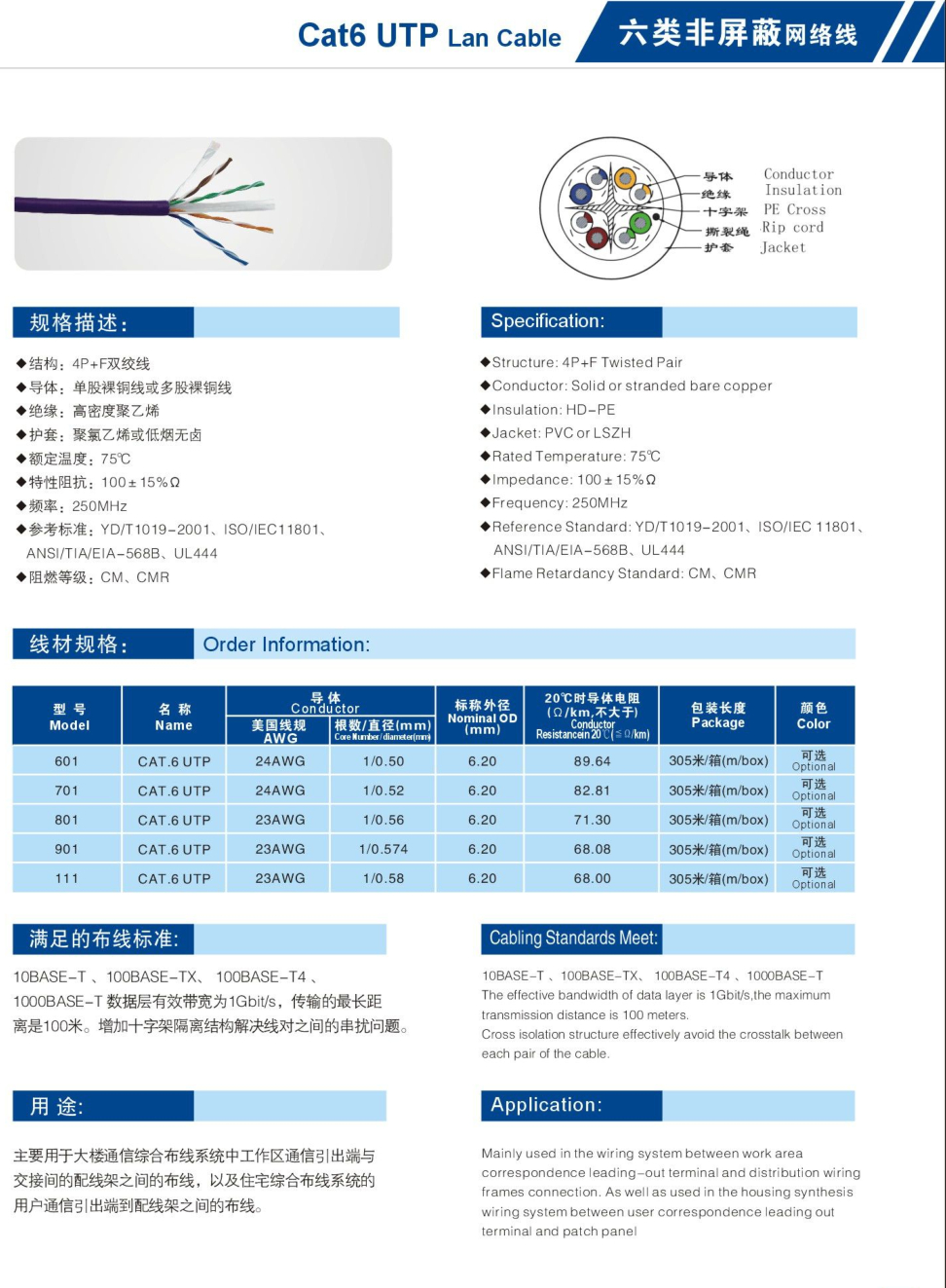 CAT6六类网线规格书.jpg