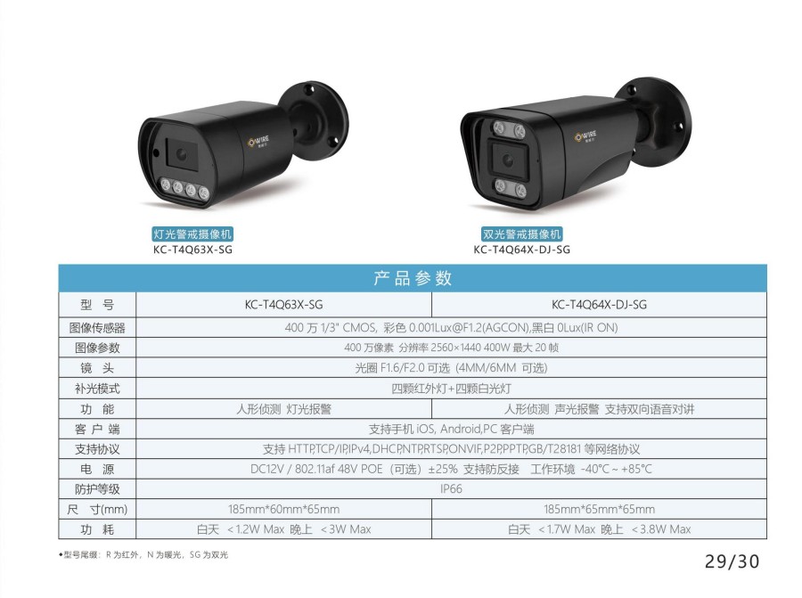 30 灯双光警戒摄像机 (2).jpg
